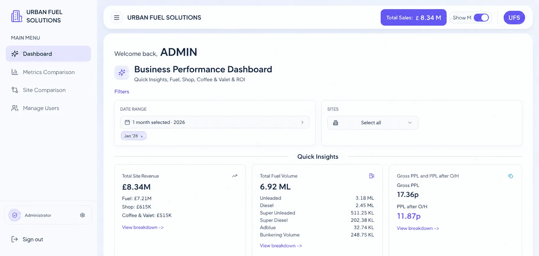 UK Petroleum Analytics Platform